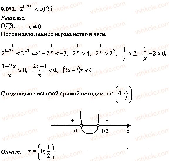 9-10-11-algebra-mi-skanavi-2013-sbornik-zadach--chast-1-arifmetika-algebra-geometriya-glava-9-neravenstva-52.jpg