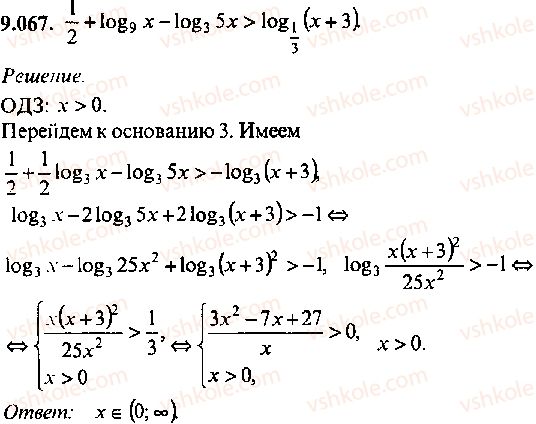 9-10-11-algebra-mi-skanavi-2013-sbornik-zadach--chast-1-arifmetika-algebra-geometriya-glava-9-neravenstva-67.jpg