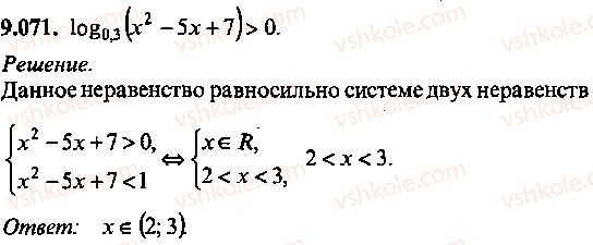 9-10-11-algebra-mi-skanavi-2013-sbornik-zadach--chast-1-arifmetika-algebra-geometriya-glava-9-neravenstva-71.jpg