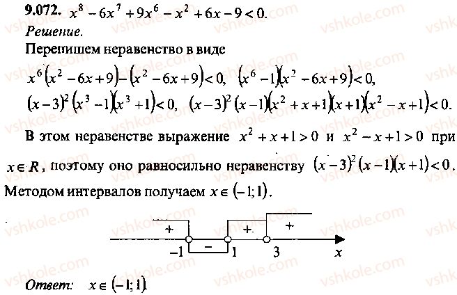 9-10-11-algebra-mi-skanavi-2013-sbornik-zadach--chast-1-arifmetika-algebra-geometriya-glava-9-neravenstva-72.jpg