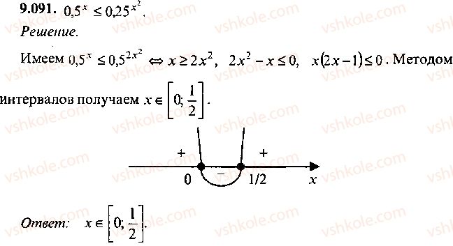 9-10-11-algebra-mi-skanavi-2013-sbornik-zadach--chast-1-arifmetika-algebra-geometriya-glava-9-neravenstva-91.jpg