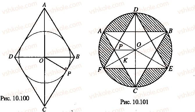 9-10-11-algebra-mi-skanavi-2013-sbornik-zadach-gruppa-b--reshenie-k-glave-10-310-rnd235.jpg