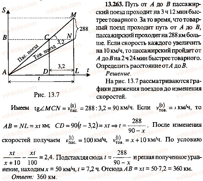 9-10-11-algebra-mi-skanavi-2013-sbornik-zadach-gruppa-b--reshenie-k-glave-13-263.jpg