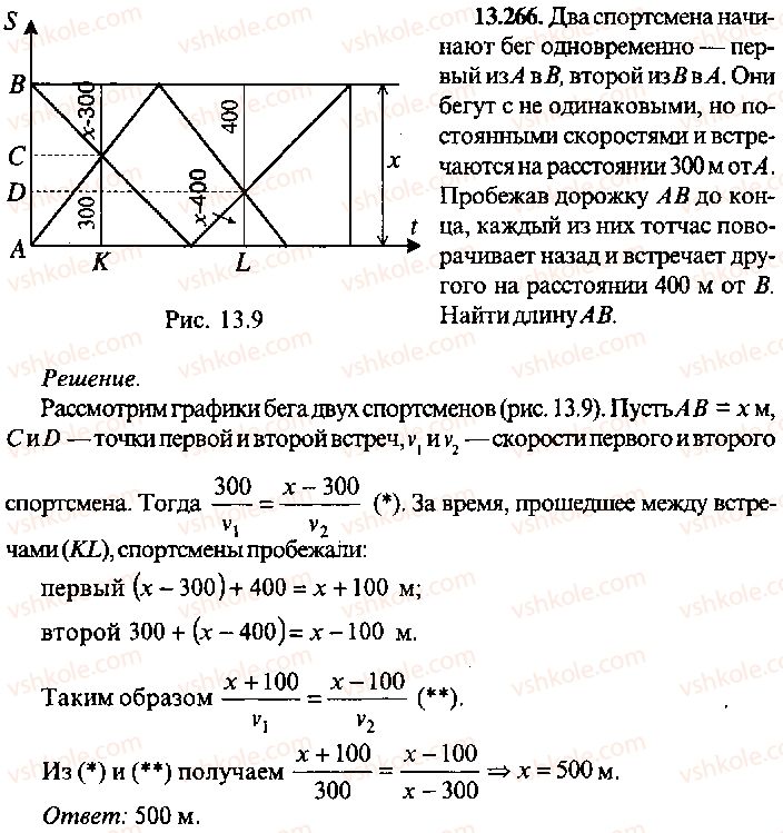 9-10-11-algebra-mi-skanavi-2013-sbornik-zadach-gruppa-b--reshenie-k-glave-13-266.jpg