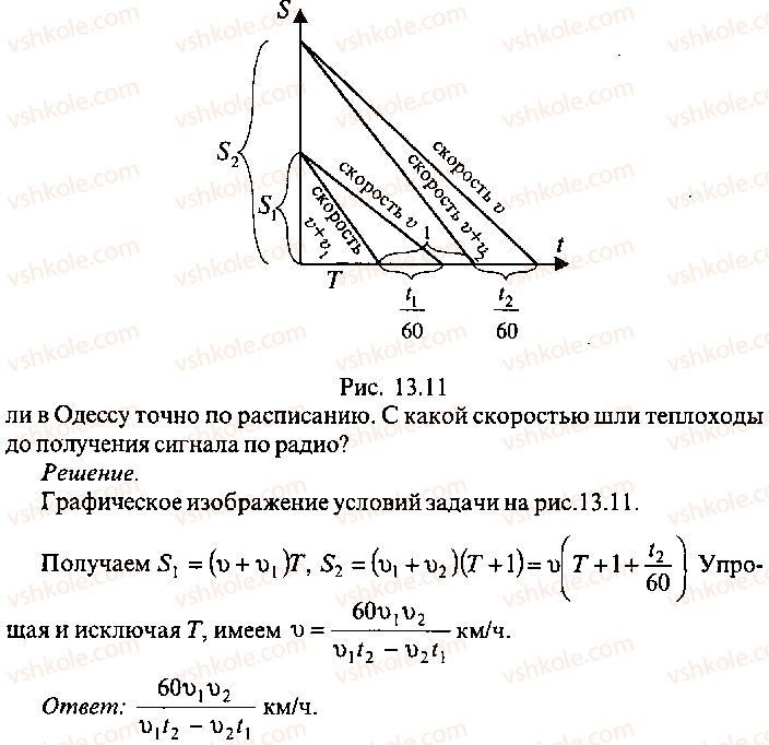 9-10-11-algebra-mi-skanavi-2013-sbornik-zadach-gruppa-b--reshenie-k-glave-13-270-rnd6095.jpg