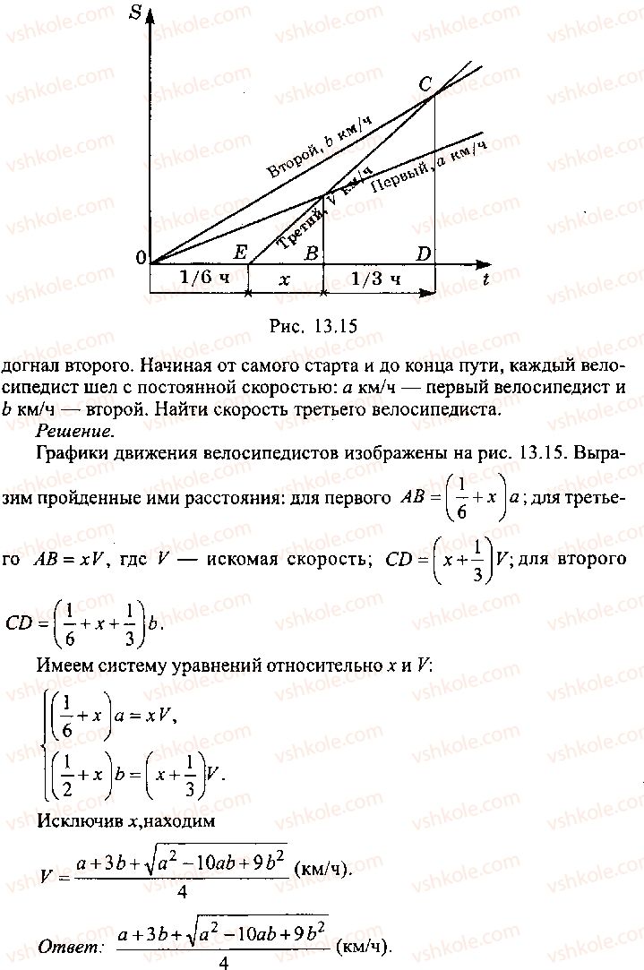 9-10-11-algebra-mi-skanavi-2013-sbornik-zadach-gruppa-b--reshenie-k-glave-13-281-rnd9221.jpg