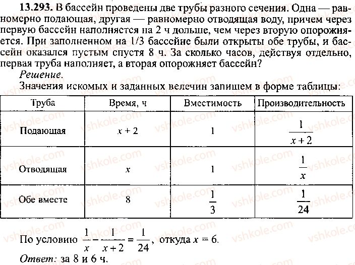 9-10-11-algebra-mi-skanavi-2013-sbornik-zadach-gruppa-b--reshenie-k-glave-13-293.jpg