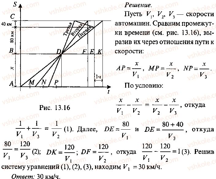 9-10-11-algebra-mi-skanavi-2013-sbornik-zadach-gruppa-b--reshenie-k-glave-13-326-rnd506.jpg
