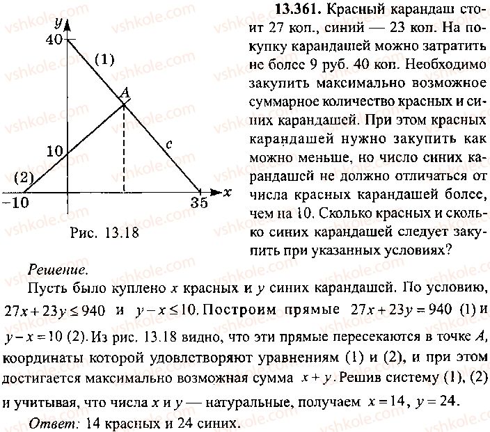 9-10-11-algebra-mi-skanavi-2013-sbornik-zadach-gruppa-b--reshenie-k-glave-13-361.jpg