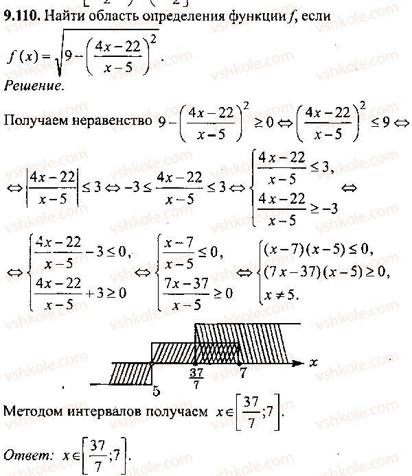 9-10-11-algebra-mi-skanavi-2013-sbornik-zadach-gruppa-b--reshenie-k-glave-9-110.jpg