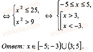 9-10-11-algebra-mi-skanavi-2013-sbornik-zadach-gruppa-b--reshenie-k-glave-9-113-rnd4787.jpg