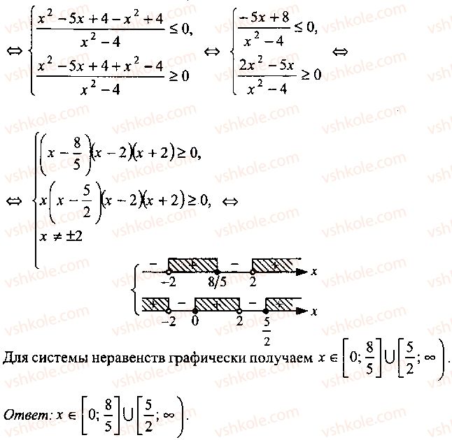 9-10-11-algebra-mi-skanavi-2013-sbornik-zadach-gruppa-b--reshenie-k-glave-9-142-rnd9494.jpg