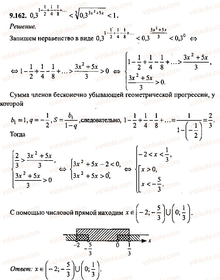 9-10-11-algebra-mi-skanavi-2013-sbornik-zadach-gruppa-b--reshenie-k-glave-9-162.jpg