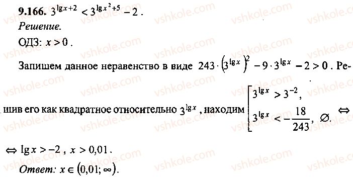 9-10-11-algebra-mi-skanavi-2013-sbornik-zadach-gruppa-b--reshenie-k-glave-9-166.jpg