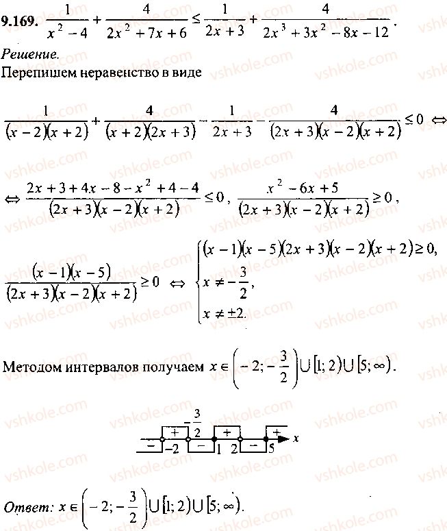 9-10-11-algebra-mi-skanavi-2013-sbornik-zadach-gruppa-b--reshenie-k-glave-9-169.jpg
