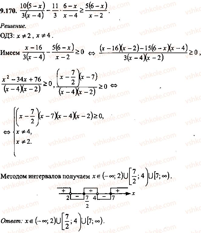 9-10-11-algebra-mi-skanavi-2013-sbornik-zadach-gruppa-b--reshenie-k-glave-9-170.jpg