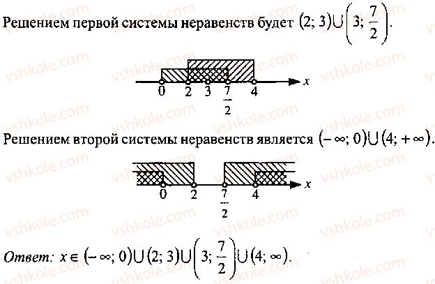 9-10-11-algebra-mi-skanavi-2013-sbornik-zadach-gruppa-b--reshenie-k-glave-9-174-rnd4461.jpg