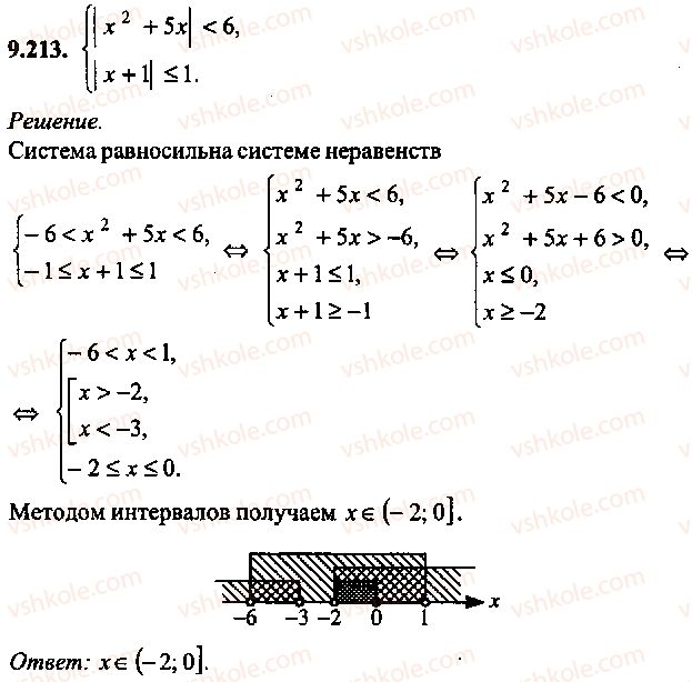 9-10-11-algebra-mi-skanavi-2013-sbornik-zadach-gruppa-b--reshenie-k-glave-9-213.jpg
