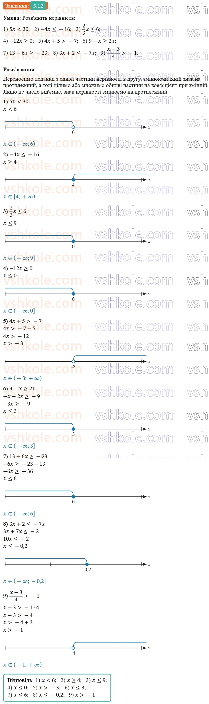 9-algebra-ag-merzlyak--1-nerivnosti-5-rozvyazuvannya-linijnih-nerivnostej-z-odniyeyu-zminnoyu-chislovi-promizhki-12.jpg
