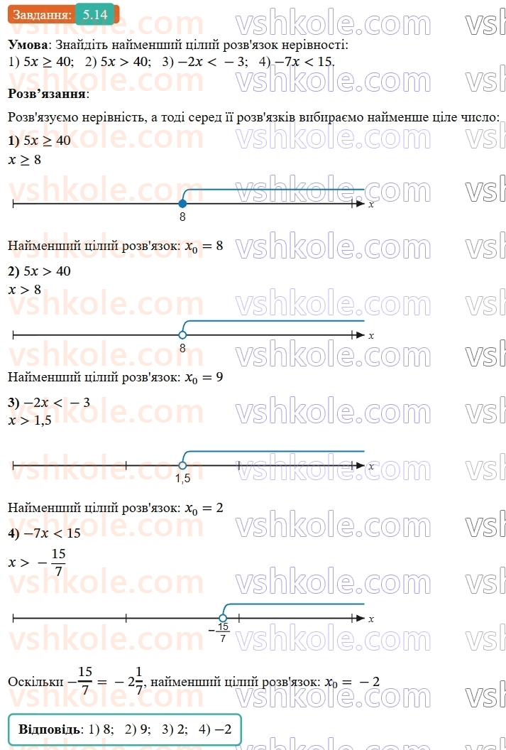9-algebra-ag-merzlyak--1-nerivnosti-5-rozvyazuvannya-linijnih-nerivnostej-z-odniyeyu-zminnoyu-chislovi-promizhki-14.jpg