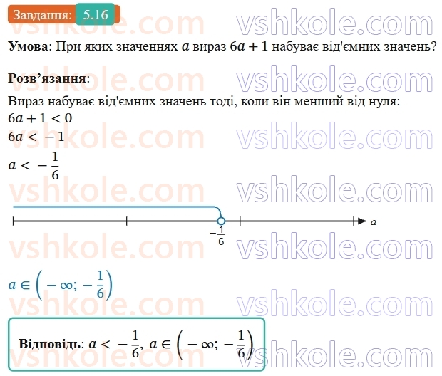 9-algebra-ag-merzlyak--1-nerivnosti-5-rozvyazuvannya-linijnih-nerivnostej-z-odniyeyu-zminnoyu-chislovi-promizhki-16.jpg
