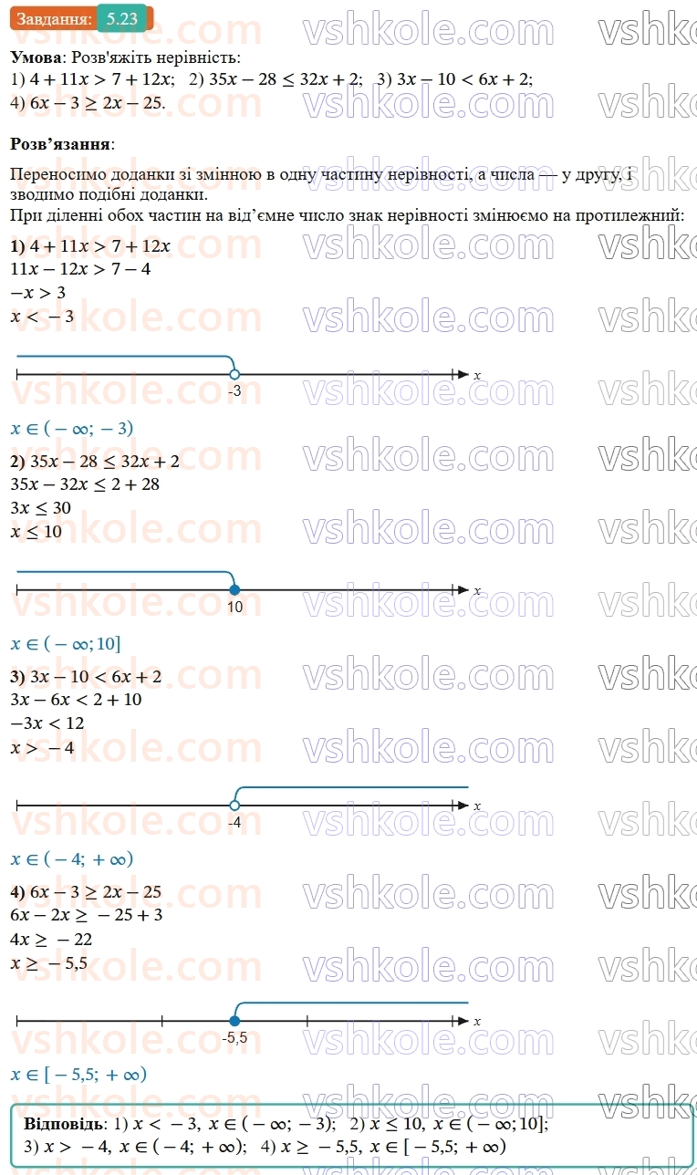 9-algebra-ag-merzlyak--1-nerivnosti-5-rozvyazuvannya-linijnih-nerivnostej-z-odniyeyu-zminnoyu-chislovi-promizhki-23.jpg