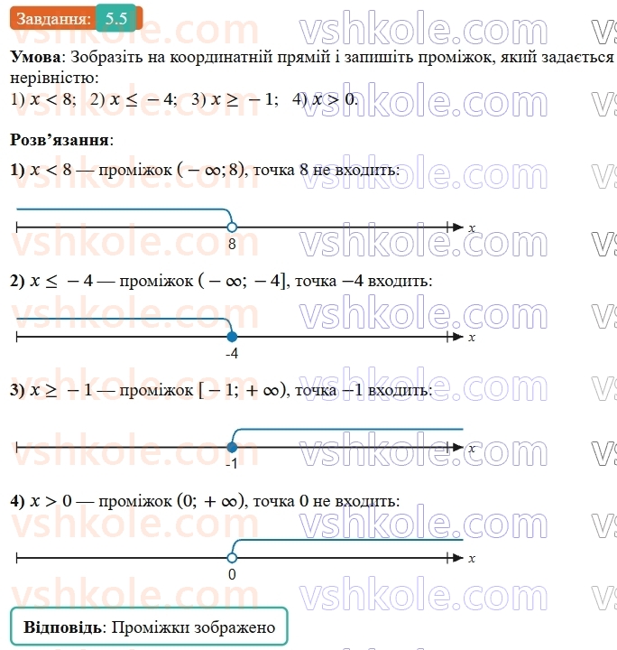 9-algebra-ag-merzlyak--1-nerivnosti-5-rozvyazuvannya-linijnih-nerivnostej-z-odniyeyu-zminnoyu-chislovi-promizhki-5.jpg