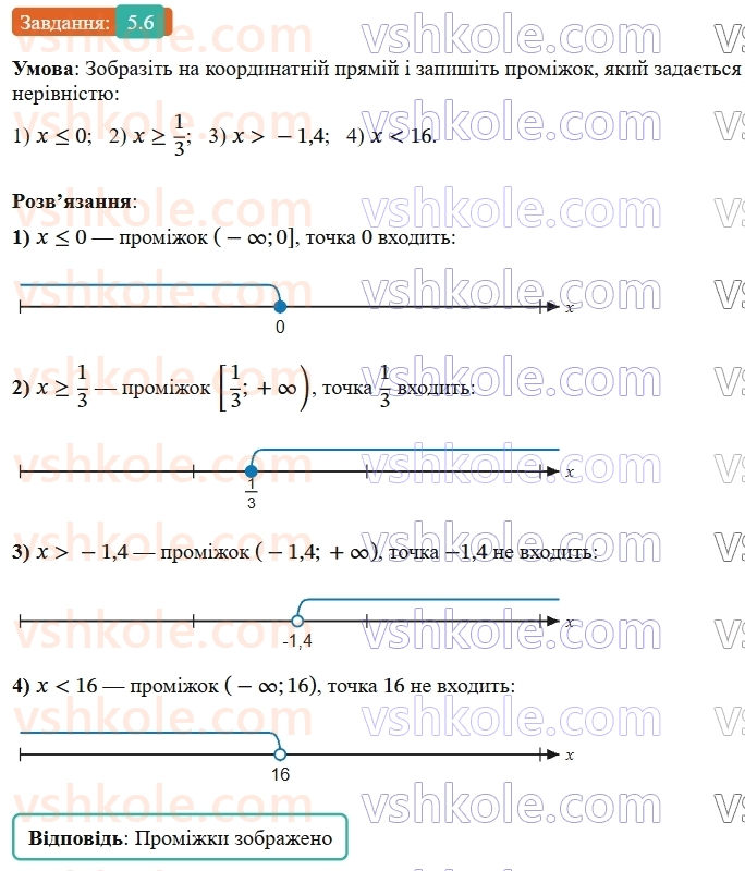 9-algebra-ag-merzlyak--1-nerivnosti-5-rozvyazuvannya-linijnih-nerivnostej-z-odniyeyu-zminnoyu-chislovi-promizhki-6.jpg