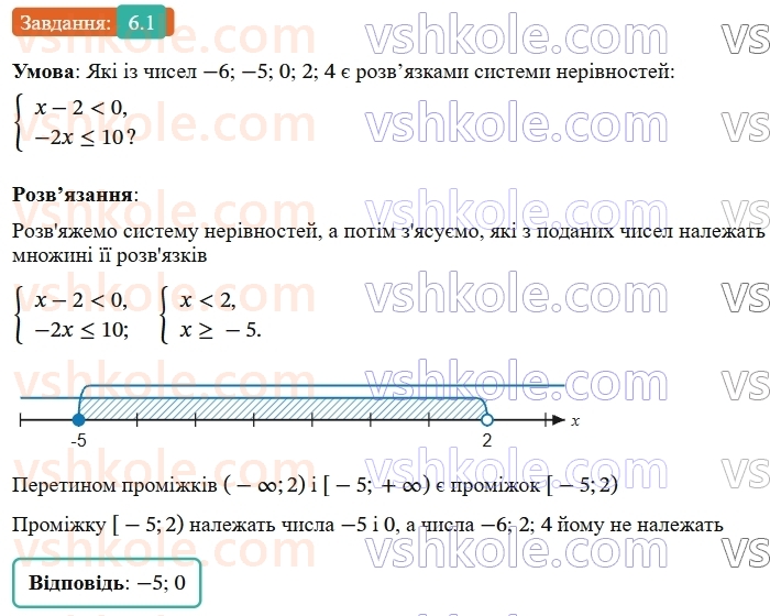 9-algebra-ag-merzlyak--1-nerivnosti-6-sistemi-linijnih-nerivnostej-z-odniyeyu-zminnoyu-1.jpg