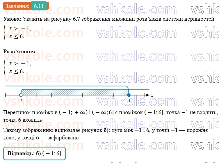 9-algebra-ag-merzlyak--1-nerivnosti-6-sistemi-linijnih-nerivnostej-z-odniyeyu-zminnoyu-11.jpg