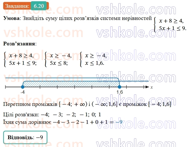 9-algebra-ag-merzlyak--1-nerivnosti-6-sistemi-linijnih-nerivnostej-z-odniyeyu-zminnoyu-20.jpg