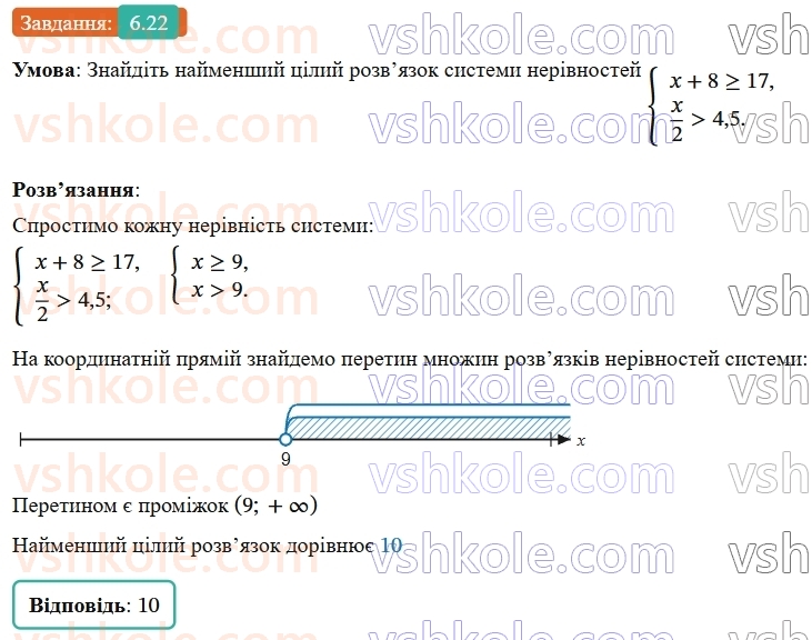 9-algebra-ag-merzlyak--1-nerivnosti-6-sistemi-linijnih-nerivnostej-z-odniyeyu-zminnoyu-22.jpg