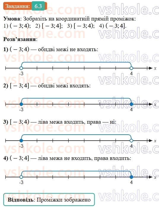 9-algebra-ag-merzlyak--1-nerivnosti-6-sistemi-linijnih-nerivnostej-z-odniyeyu-zminnoyu-3.jpg