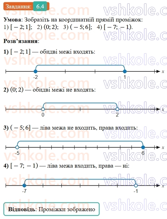 9-algebra-ag-merzlyak--1-nerivnosti-6-sistemi-linijnih-nerivnostej-z-odniyeyu-zminnoyu-4.jpg