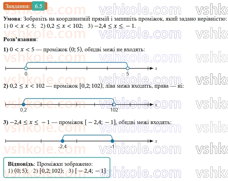 9-algebra-ag-merzlyak--1-nerivnosti-6-sistemi-linijnih-nerivnostej-z-odniyeyu-zminnoyu-5.jpg