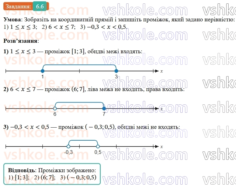 9-algebra-ag-merzlyak--1-nerivnosti-6-sistemi-linijnih-nerivnostej-z-odniyeyu-zminnoyu-6.jpg