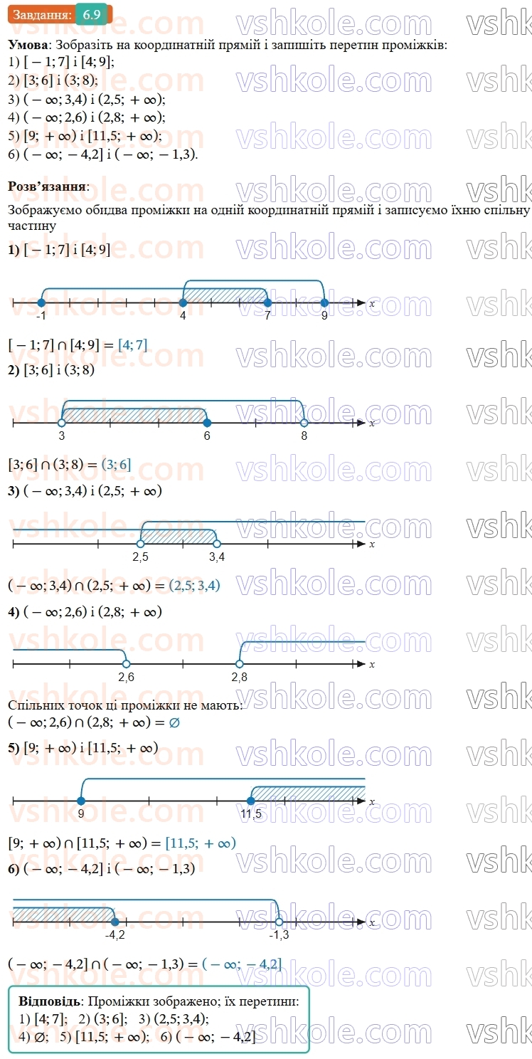 9-algebra-ag-merzlyak--1-nerivnosti-6-sistemi-linijnih-nerivnostej-z-odniyeyu-zminnoyu-9.jpg