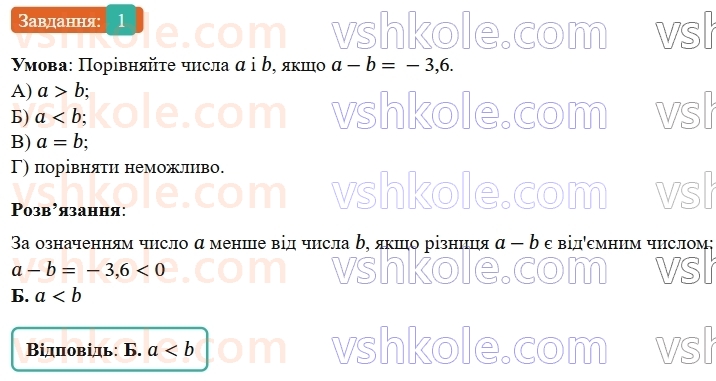 9-algebra-ag-merzlyak--1-nerivnosti-zavdannya-1-perevirte-sebe-v-testovij-formi-1.jpg
