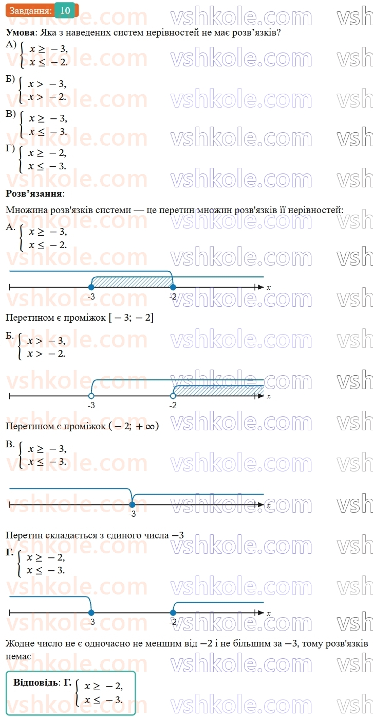 9-algebra-ag-merzlyak--1-nerivnosti-zavdannya-1-perevirte-sebe-v-testovij-formi-10.jpg