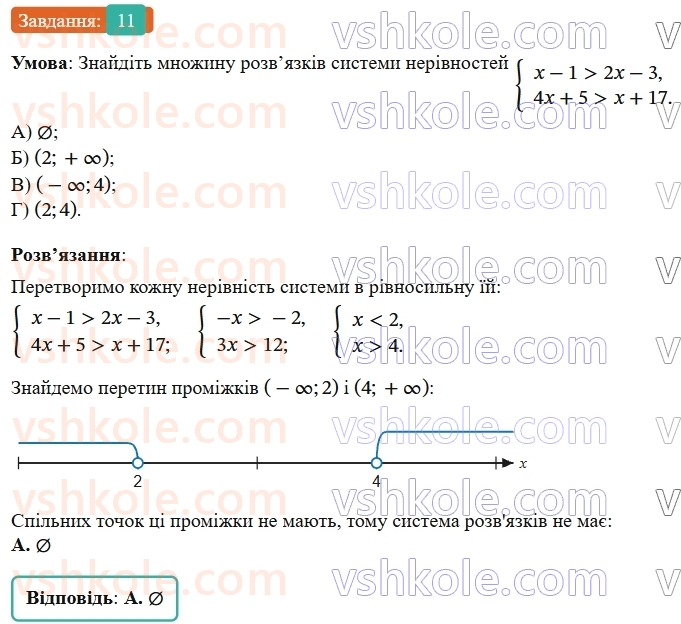 9-algebra-ag-merzlyak--1-nerivnosti-zavdannya-1-perevirte-sebe-v-testovij-formi-11.jpg
