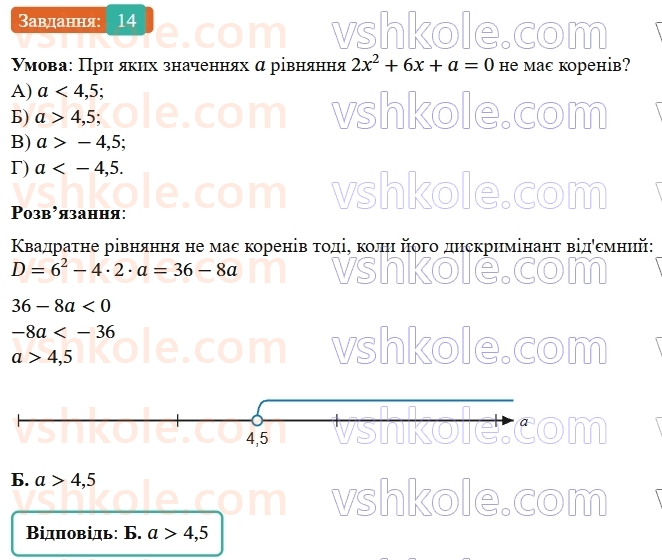 9-algebra-ag-merzlyak--1-nerivnosti-zavdannya-1-perevirte-sebe-v-testovij-formi-14.jpg