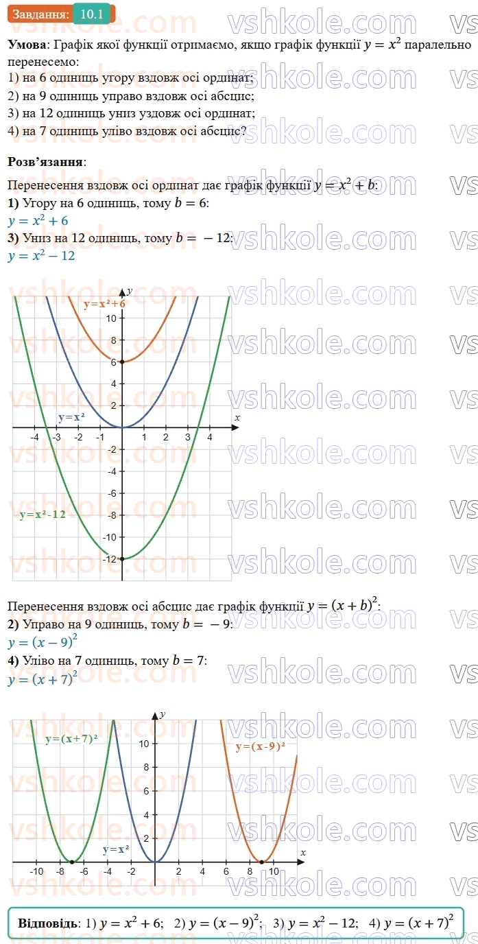 9-algebra-ag-merzlyak--2-kvadratichna-funktsiya-10-pobudova-grafikiv-funktsij-y-x-b-i-y-x-a-1.jpg
