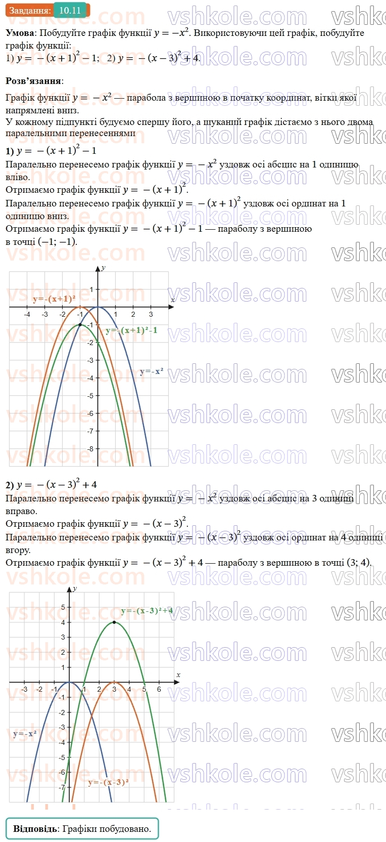 9-algebra-ag-merzlyak--2-kvadratichna-funktsiya-10-pobudova-grafikiv-funktsij-y-x-b-i-y-x-a-11.jpg