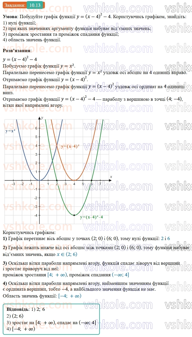 9-algebra-ag-merzlyak--2-kvadratichna-funktsiya-10-pobudova-grafikiv-funktsij-y-x-b-i-y-x-a-13.jpg