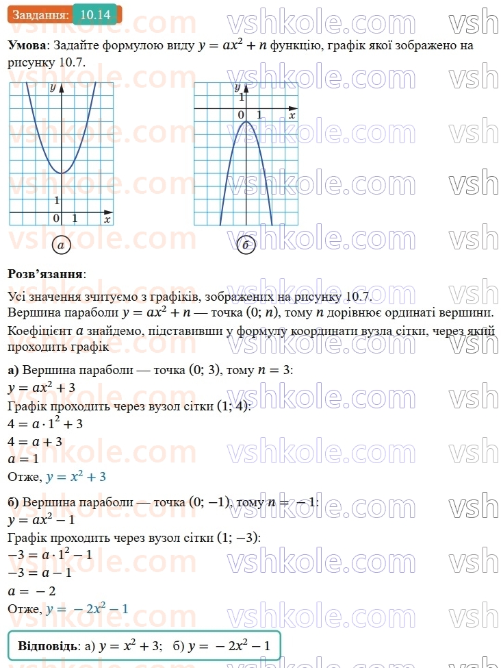 9-algebra-ag-merzlyak--2-kvadratichna-funktsiya-10-pobudova-grafikiv-funktsij-y-x-b-i-y-x-a-14.jpg