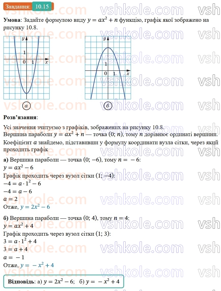 9-algebra-ag-merzlyak--2-kvadratichna-funktsiya-10-pobudova-grafikiv-funktsij-y-x-b-i-y-x-a-15.jpg