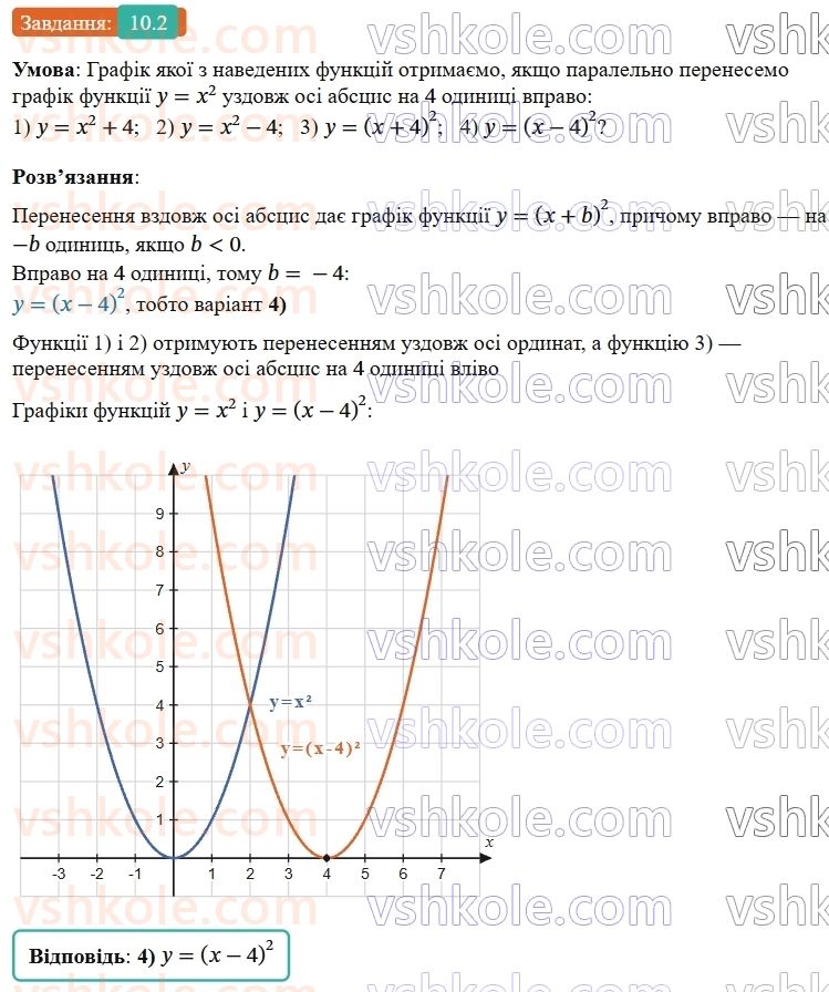 9-algebra-ag-merzlyak--2-kvadratichna-funktsiya-10-pobudova-grafikiv-funktsij-y-x-b-i-y-x-a-2.jpg
