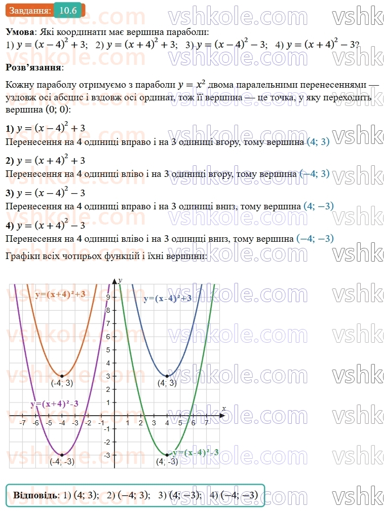 9-algebra-ag-merzlyak--2-kvadratichna-funktsiya-10-pobudova-grafikiv-funktsij-y-x-b-i-y-x-a-6.jpg
