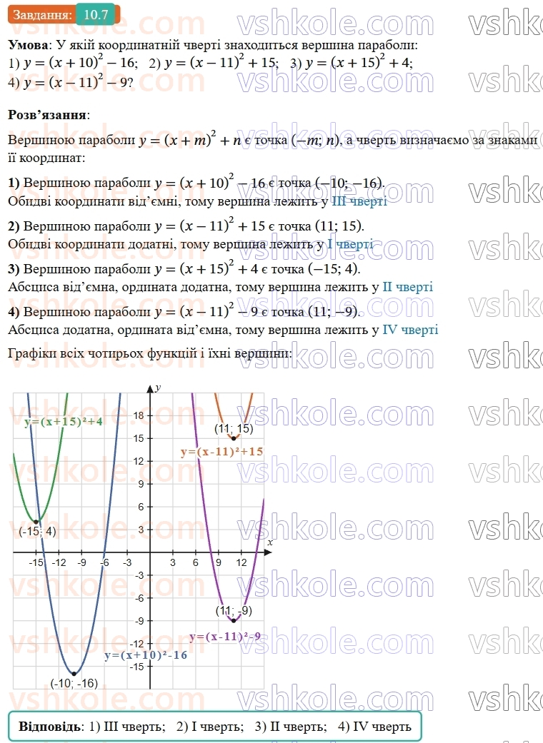 9-algebra-ag-merzlyak--2-kvadratichna-funktsiya-10-pobudova-grafikiv-funktsij-y-x-b-i-y-x-a-7.jpg