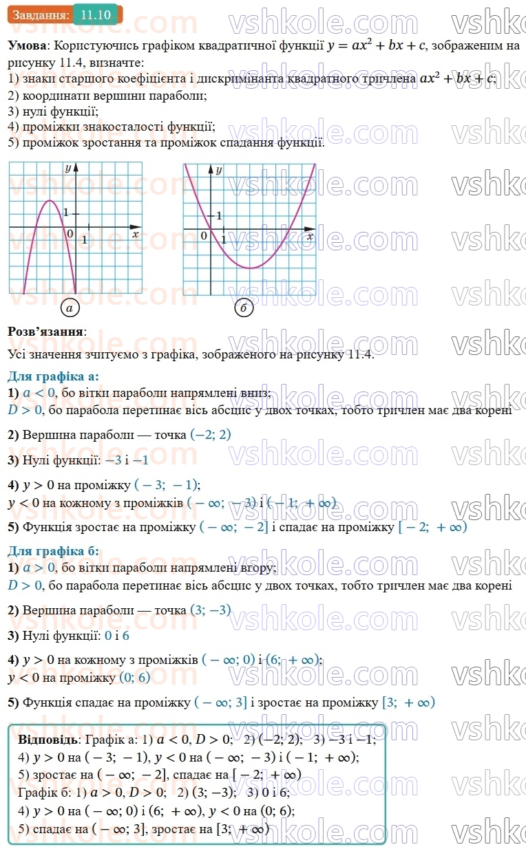 9-algebra-ag-merzlyak--2-kvadratichna-funktsiya-11-kvadratichna-funktsiya-yiyi-grafik-i-vlastivosti-10.jpg